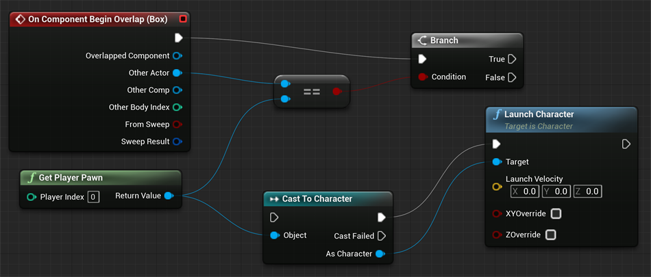 Graphe de Blueprints Unreal Engine